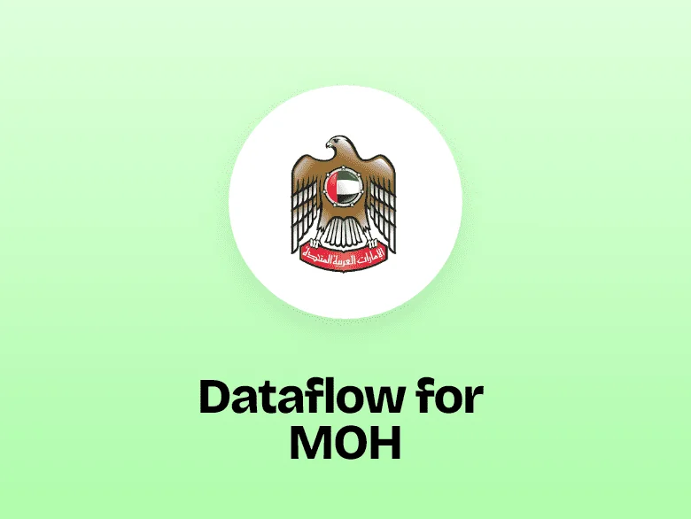 dataFlow Mobile banner